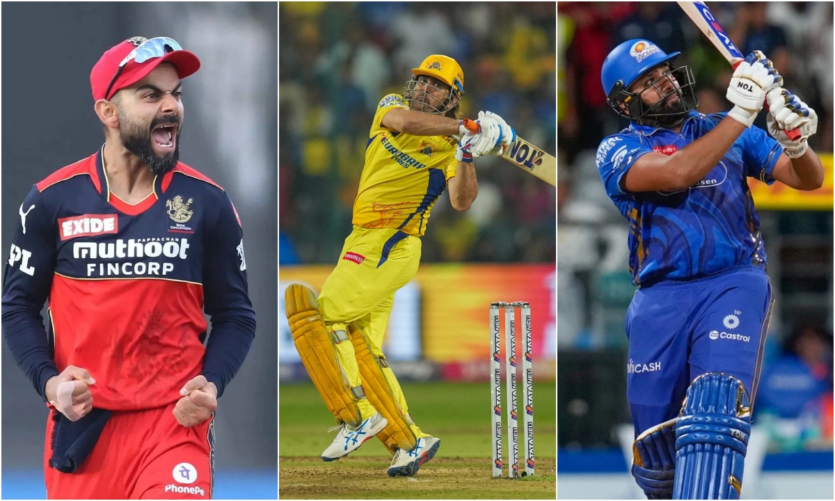 IPL Team Sponsership