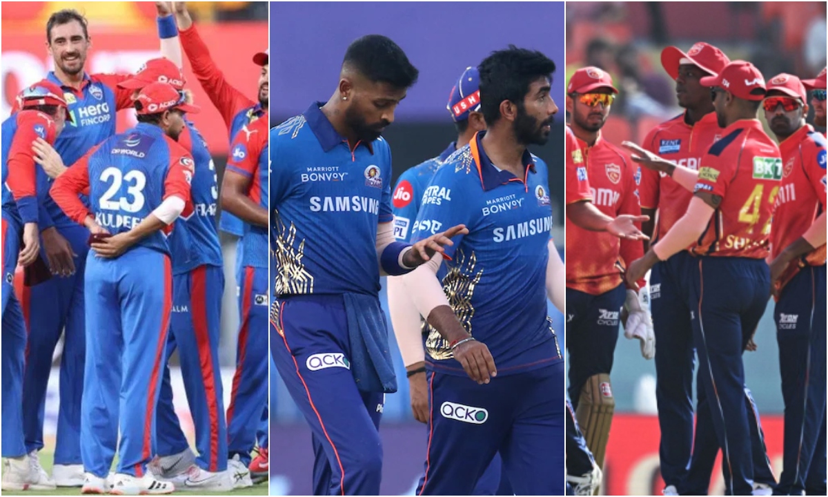 Teams Who Score Less Than 100 Runs