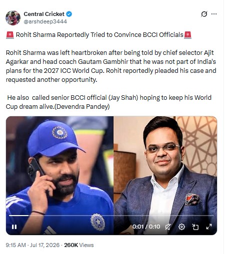 Rohit Sharma With BCCI Officials
